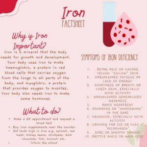 Iron Factsheet